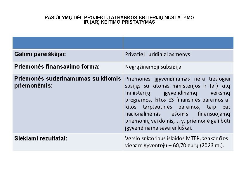 PASIŪLYMŲ DĖL PROJEKTŲ ATRANKOS KRITERIJŲ NUSTATYMO IR (AR) KEITIMO PRISTATYMAS Galimi pareiškėjai: Privatieji juridiniai