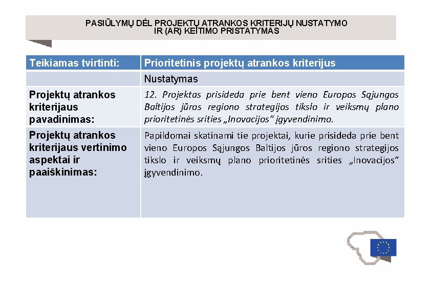 PASIŪLYMŲ DĖL PROJEKTŲ ATRANKOS KRITERIJŲ NUSTATYMO IR (AR) KEITIMO PRISTATYMAS Teikiamas tvirtinti: Prioritetinis projektų