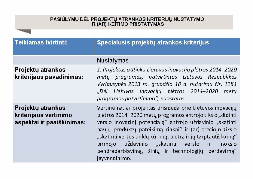 PASIŪLYMŲ DĖL PROJEKTŲ ATRANKOS KRITERIJŲ NUSTATYMO IR (AR) KEITIMO PRISTATYMAS Teikiamas tvirtinti: Specialusis projektų