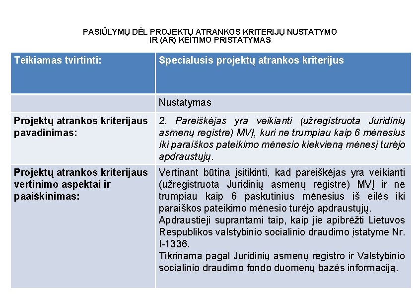 PASIŪLYMŲ DĖL PROJEKTŲ ATRANKOS KRITERIJŲ NUSTATYMO IR (AR) KEITIMO PRISTATYMAS Teikiamas tvirtinti: Specialusis projektų