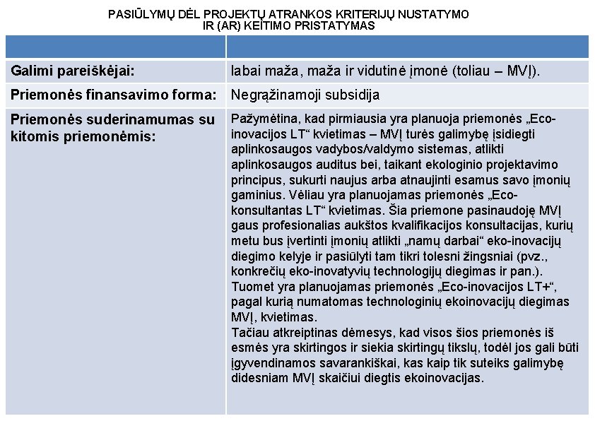 PASIŪLYMŲ DĖL PROJEKTŲ ATRANKOS KRITERIJŲ NUSTATYMO IR (AR) KEITIMO PRISTATYMAS Galimi pareiškėjai: labai maža,