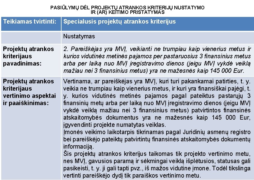 PASIŪLYMŲ DĖL PROJEKTŲ ATRANKOS KRITERIJŲ NUSTATYMO IR (AR) KEITIMO PRISTATYMAS Teikiamas tvirtinti: Specialusis projektų