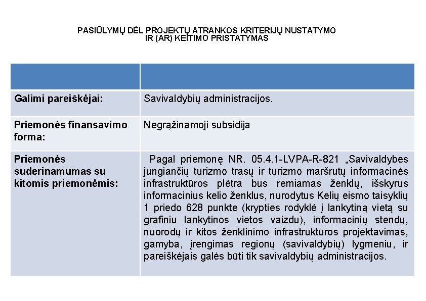 PASIŪLYMŲ DĖL PROJEKTŲ ATRANKOS KRITERIJŲ NUSTATYMO IR (AR) KEITIMO PRISTATYMAS Galimi pareiškėjai: Savivaldybių administracijos.