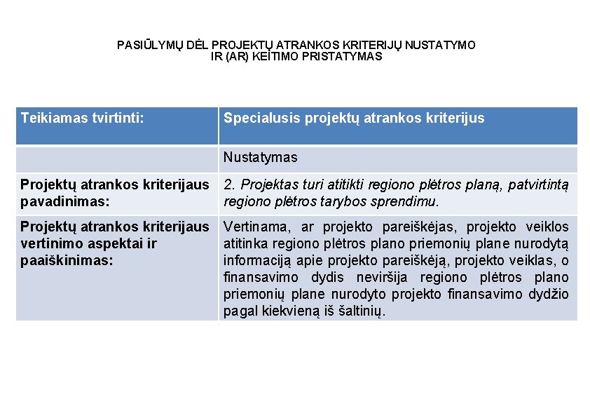 PASIŪLYMŲ DĖL PROJEKTŲ ATRANKOS KRITERIJŲ NUSTATYMO IR (AR) KEITIMO PRISTATYMAS Teikiamas tvirtinti: Specialusis projektų