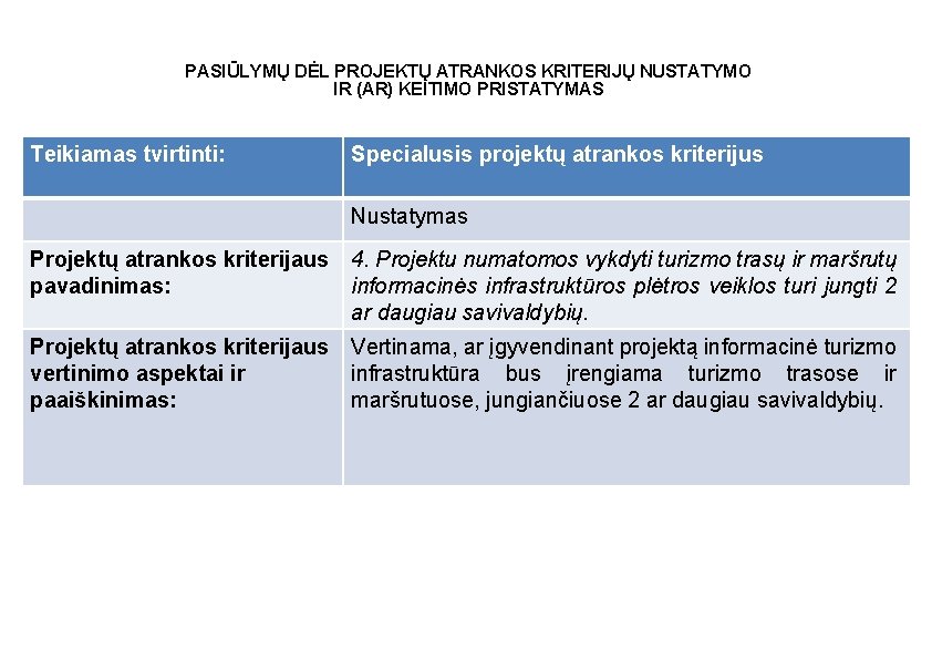 PASIŪLYMŲ DĖL PROJEKTŲ ATRANKOS KRITERIJŲ NUSTATYMO IR (AR) KEITIMO PRISTATYMAS Teikiamas tvirtinti: Specialusis projektų