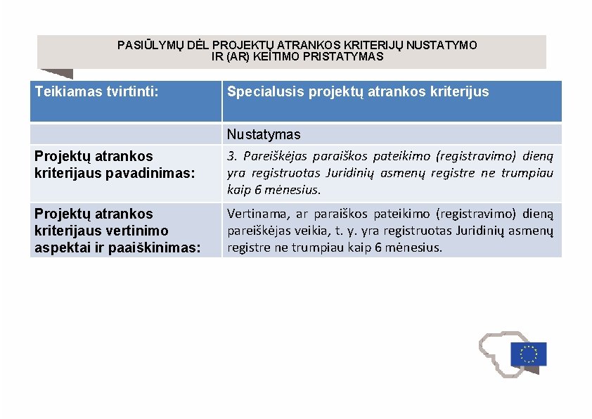 PASIŪLYMŲ DĖL PROJEKTŲ ATRANKOS KRITERIJŲ NUSTATYMO IR (AR) KEITIMO PRISTATYMAS Teikiamas tvirtinti: Specialusis projektų