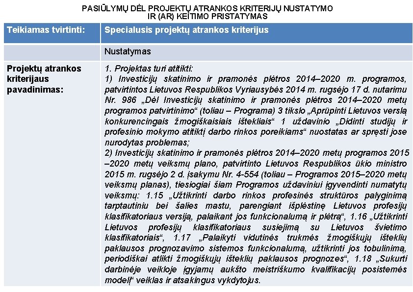 PASIŪLYMŲ DĖL PROJEKTŲ ATRANKOS KRITERIJŲ NUSTATYMO IR (AR) KEITIMO PRISTATYMAS Teikiamas tvirtinti: Specialusis projektų