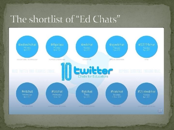 The shortlist of “Ed Chats” 