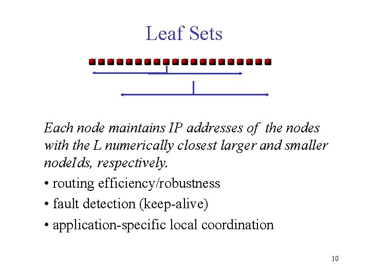 Leaf Sets Each node maintains IP addresses of the nodes with the L numerically