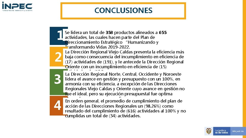 CONCLUSIONES 1 2 3 4 Se lidera un total de 358 productos alineados a