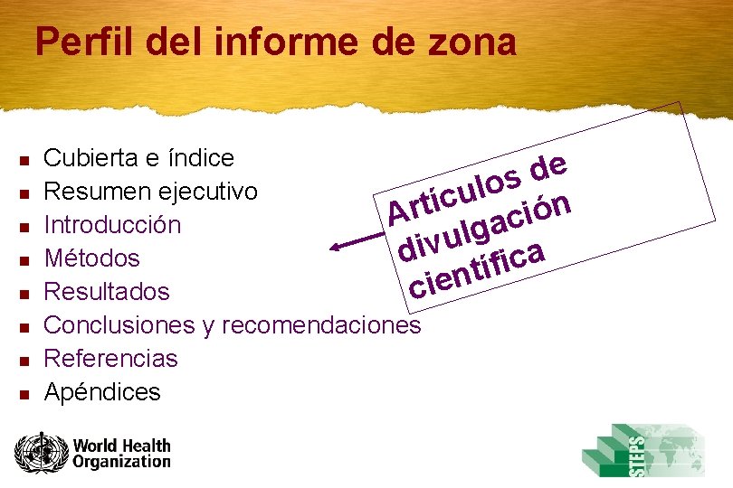 Perfil del informe de zona n n n n Cubierta e índice e d