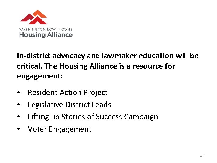 In-district advocacy and lawmaker education will be critical. The Housing Alliance is a resource