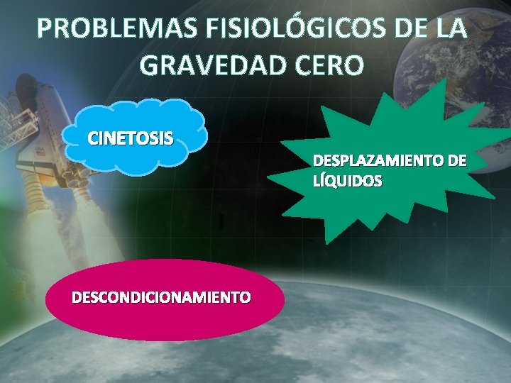 PROBLEMAS FISIOLÓGICOS DE LA GRAVEDAD CERO CINETOSIS DESCONDICIONAMIENTO DESPLAZAMIENTO DE LÍQUIDOS PROBLEMAS FISIOLÓGICOS DE LA GRAVEDAD CERO CINETOSIS DESCONDICIONAMIENTO DESPLAZAMIENTO DE LÍQUIDOS