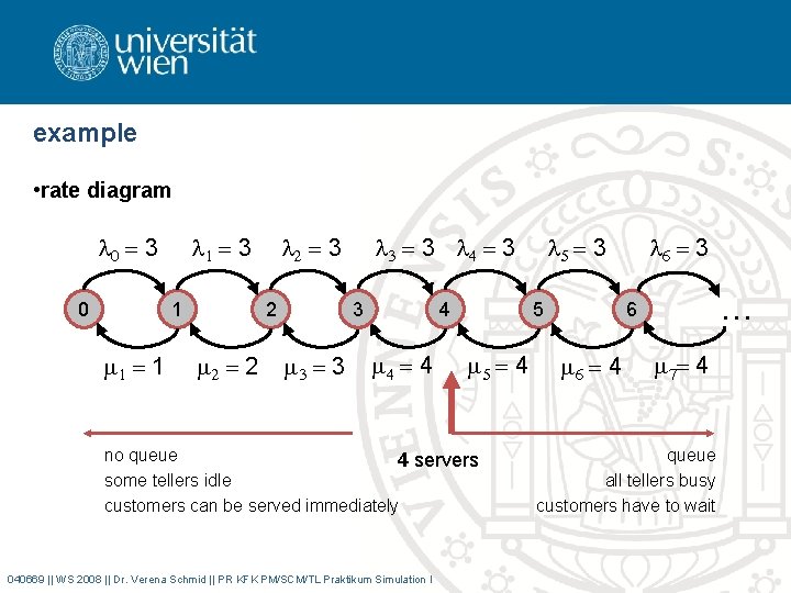 example • rate diagram 0 = 3 0 1 = 3 1 1 =