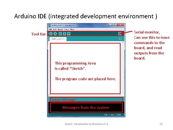 Arduino IDE (integrated development environment ) Tool Bar This programming Area is called “Sketch”.