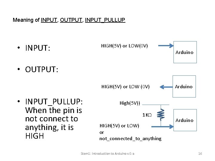 Meaning of INPUT, OUTPUT, INPUT_PULLUP • INPUT: HIGH(5 V) or LOW(0 V) Arduino •