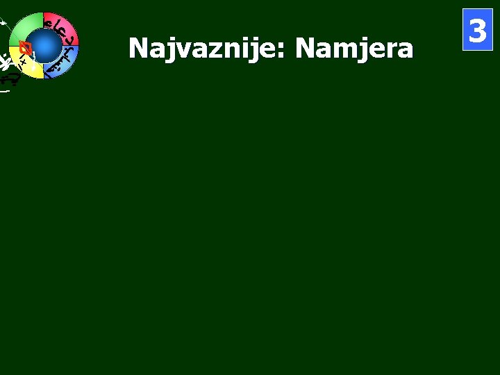 Najvaznije: Namjera 3 