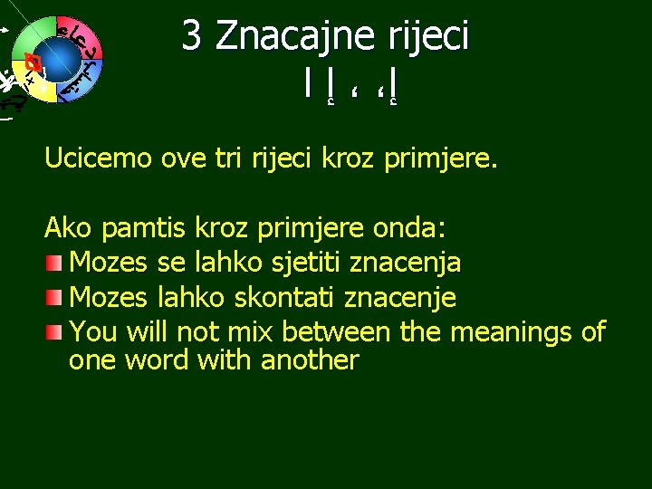 3 Znacajne rijeci ﺇ ﺍ ، ، ﺇ Ucicemo ove tri rijeci kroz primjere.