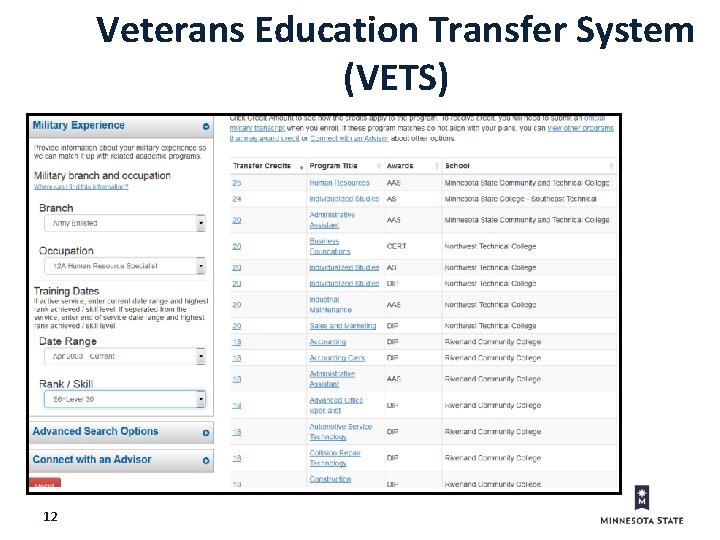 Veterans Education Transfer System (VETS) 12 
