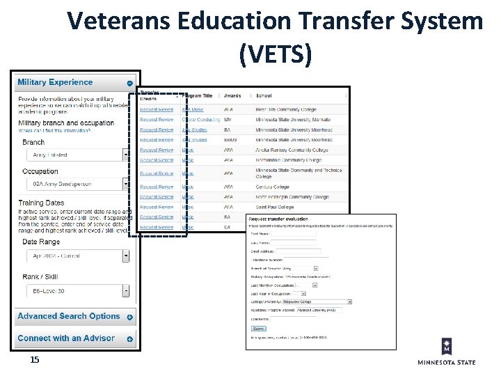 Veterans Education Transfer System (VETS) 15 