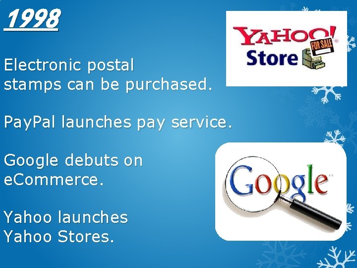 1998 Electronic postal stamps can be purchased. Pay. Pal launches pay service. Google debuts