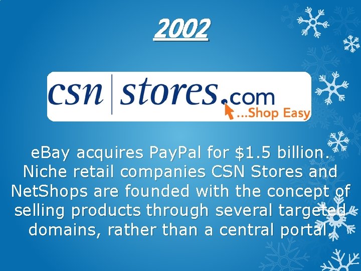 2002 e. Bay acquires Pay. Pal for $1. 5 billion. Niche retail companies CSN