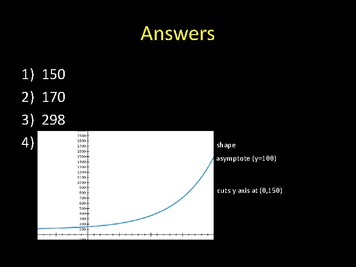 Answers 1) 150 2) 170 3) 298 4) shape asymptote (y=100) cuts y axis