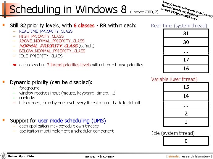 Scheduling in Windows 8 http : libra //msdn ry/w. mic ms 6 r 819