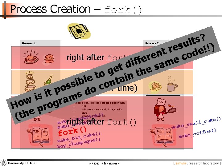 Process Creation – fork() ? s t l u s e !) ! r