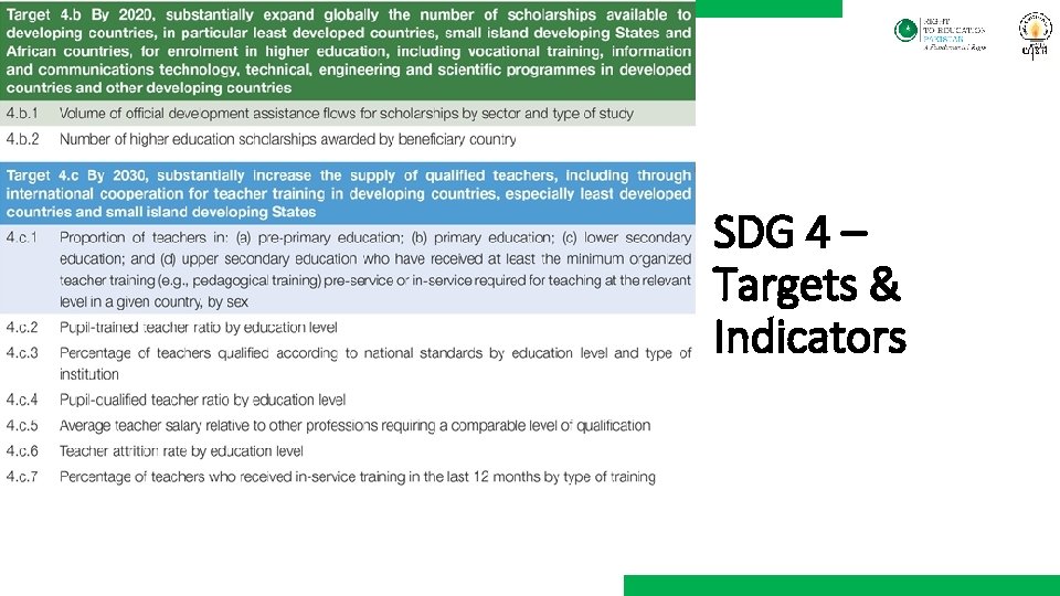 SDG 4 – Targets & Indicators 