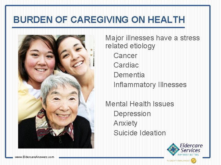 BURDEN OF CAREGIVING ON HEALTH Major illnesses have a stress related etiology Cancer Cardiac