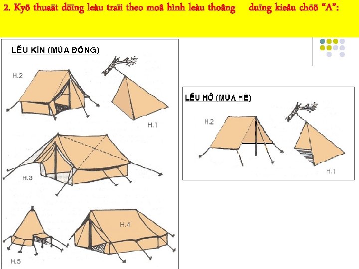 2. Kyõ thuaät döïng leàu traïi theo moâ hình leàu thoâng duïng kieåu chöõ