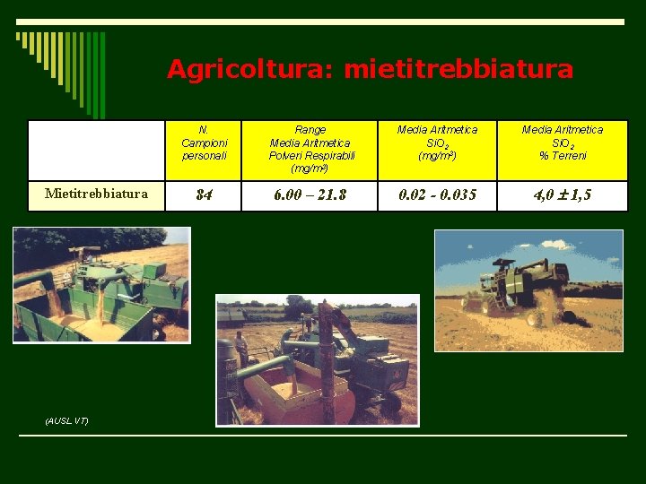 Agricoltura: mietitrebbiatura Mietitrebbiatura (AUSL VT) N. Campioni personali Range Media Aritmetica Polveri Respirabili (mg/m