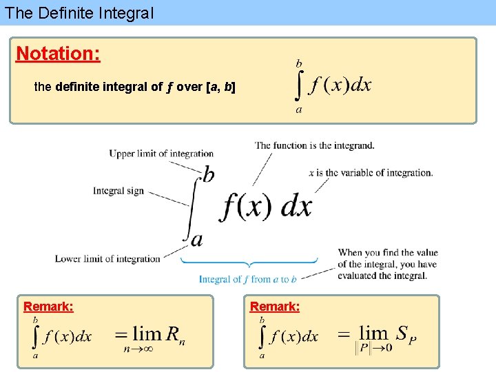 The Definite Integral Notation: the definite integral of ƒ over [a, b] Remark: 