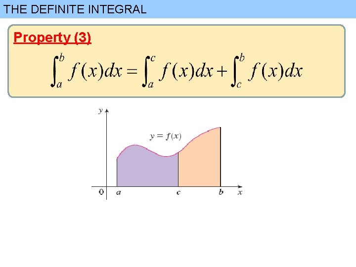 THE DEFINITE INTEGRAL Property (3) 