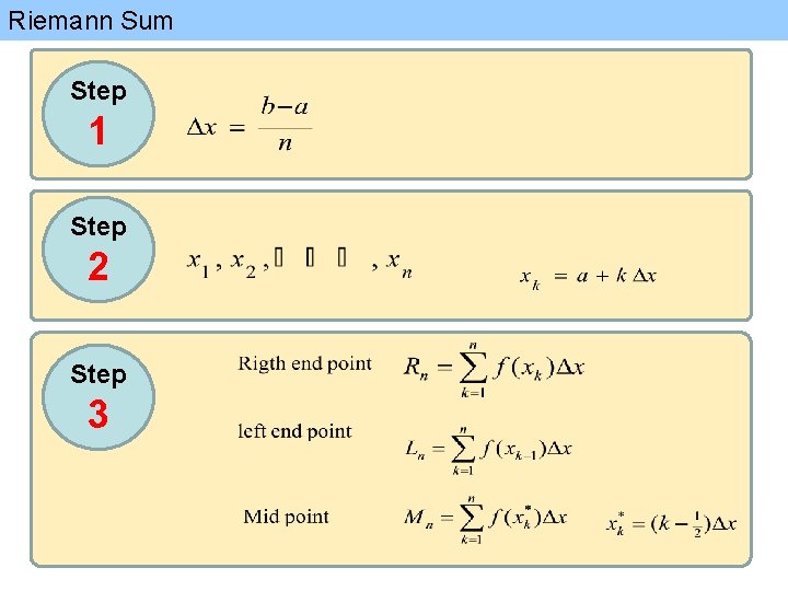 Riemann Sum Step 1 Step 2 Step 3 