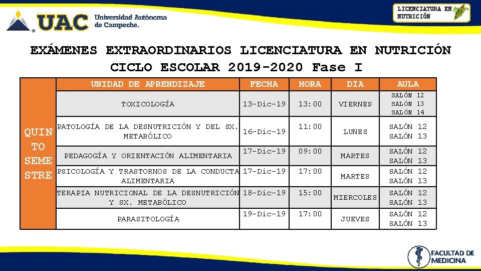 LICENCIATURA EN NUTRICIÓN EXÁMENES EXTRAORDINARIOS LICENCIATURA EN NUTRICIÓN CICLO ESCOLAR 2019 -2020 Fase I