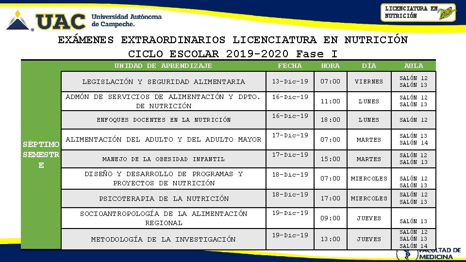 LICENCIATURA EN NUTRICIÓN EXÁMENES EXTRAORDINARIOS LICENCIATURA EN NUTRICIÓN CICLO ESCOLAR 2019 -2020 Fase I