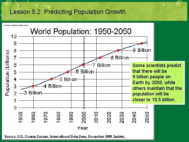 CHAPTER 8 Human Population Lesson 8 1 Trends