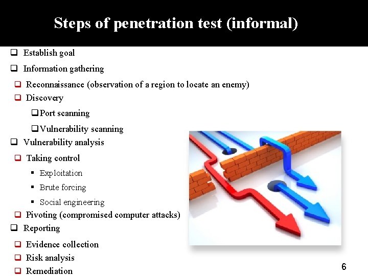 Steps of penetration test (informal) q Establish goal q Information gathering q Reconnaissance (observation