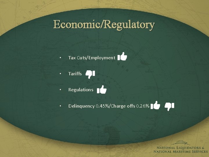 Economic/Regulatory • Tax Cuts/Employment • Tariffs • Regulations • Delinquency 0. 45%/Charge offs 0.