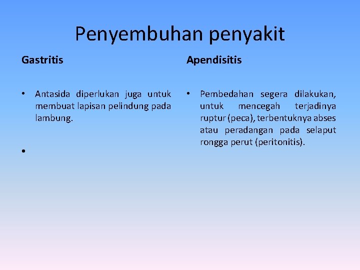 Penyembuhan penyakit Gastritis Apendisitis • Antasida diperlukan juga untuk membuat lapisan pelindung pada lambung.