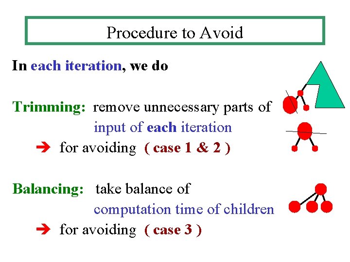 Procedure to Avoid In each iteration, we do Trimming: remove unnecessary parts of input