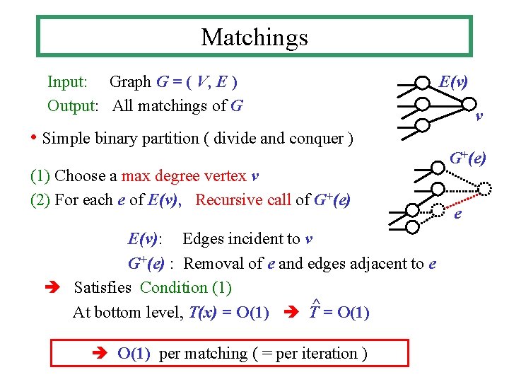 Matchings Input: Graph G = ( V, E ) Output: All matchings of G
