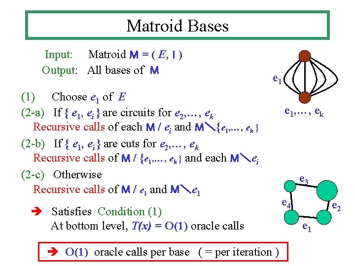 Matroid Bases Input: Matroid M = ( E, I ) Output: All bases of