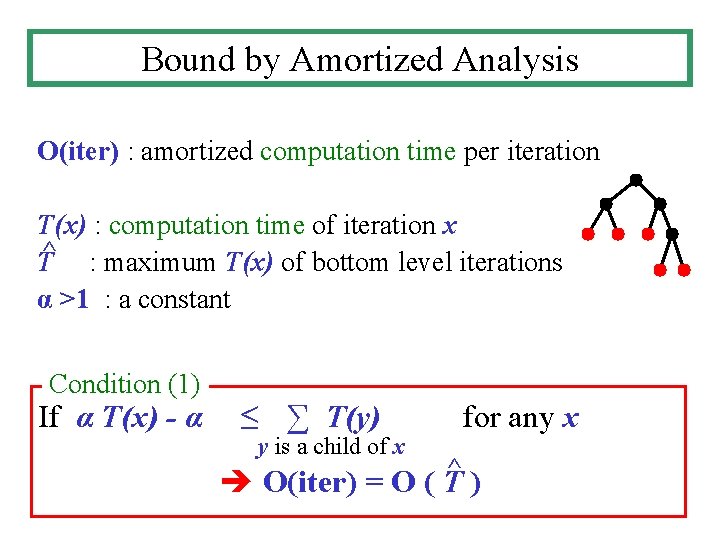 Bound by Amortized Analysis O(iter) : amortized computation time per iteration T(x) : computation