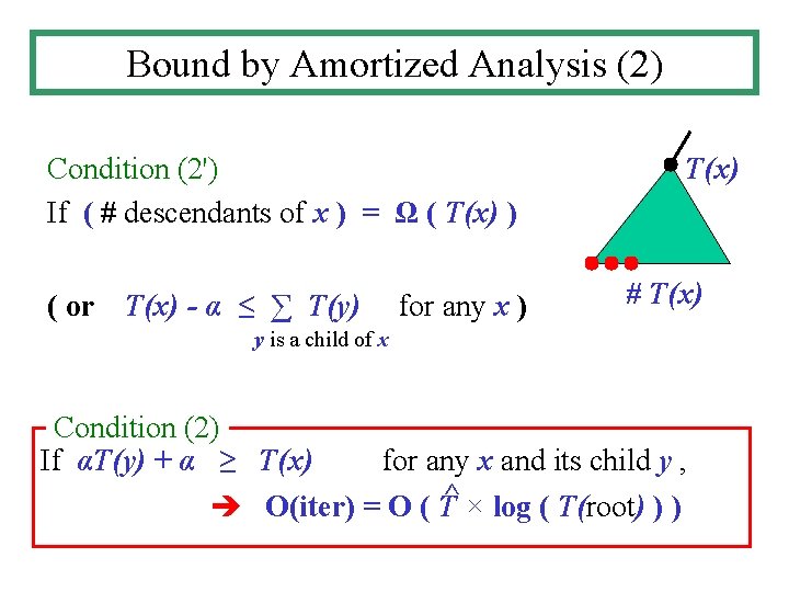 Bound by Amortized Analysis (2) Condition (2') If ( # descendants of x )