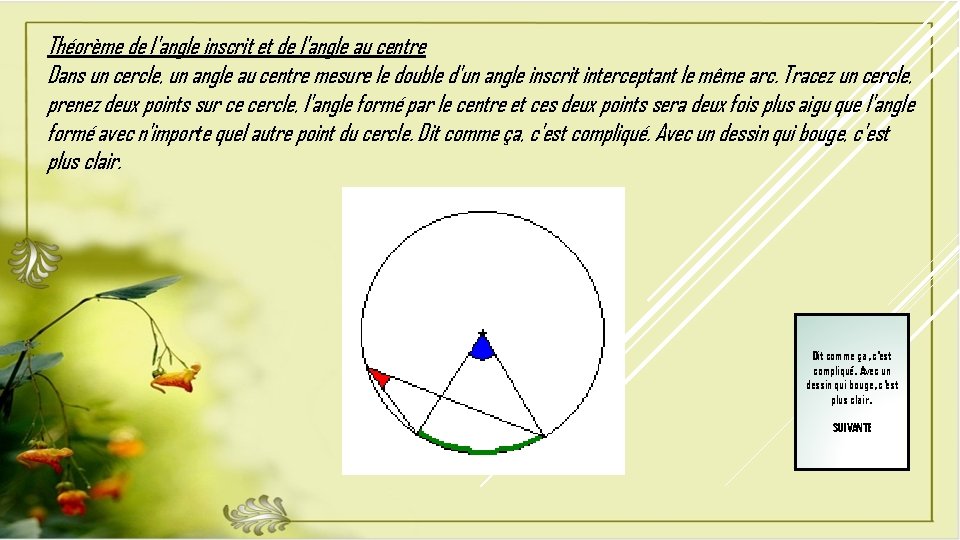 Théorème de l'angle inscrit et de l'angle au centre Dans un cercle, un angle