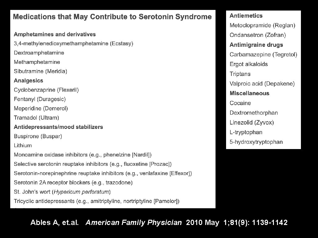Ables A, et. al. American Family Physician 2010 May 1; 81(9): 1139 -1142 