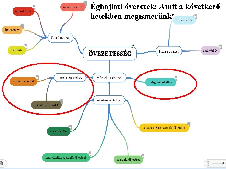 Éghajlati övezetek: Amit a következő hetekben megismerünk! 